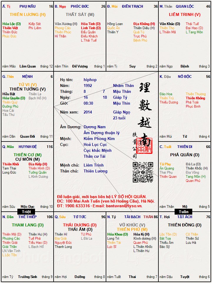 Hình ảnh