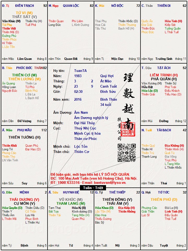 Hình ảnh