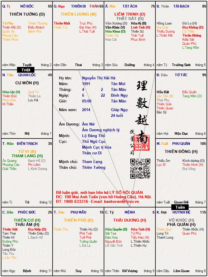 Hình ảnh