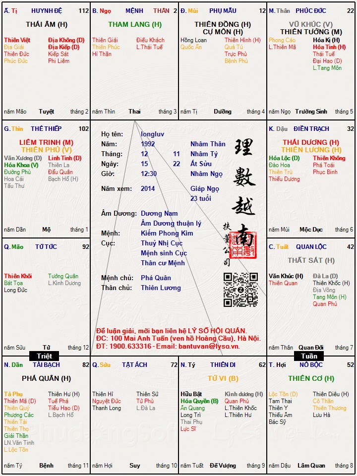 Hình ảnh