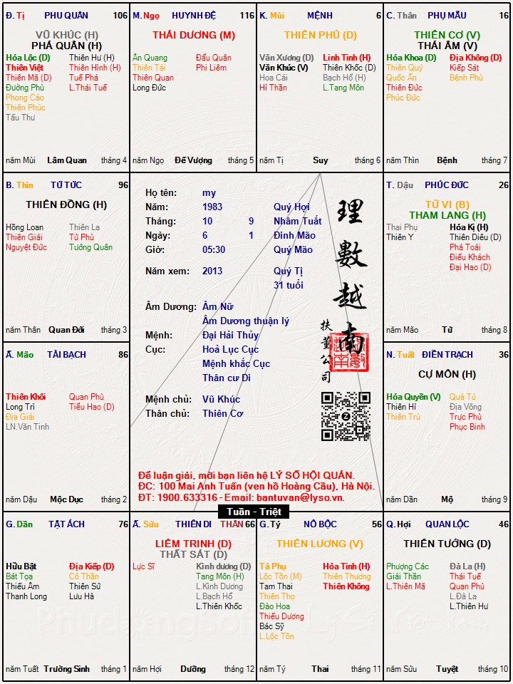 Hình ảnh
