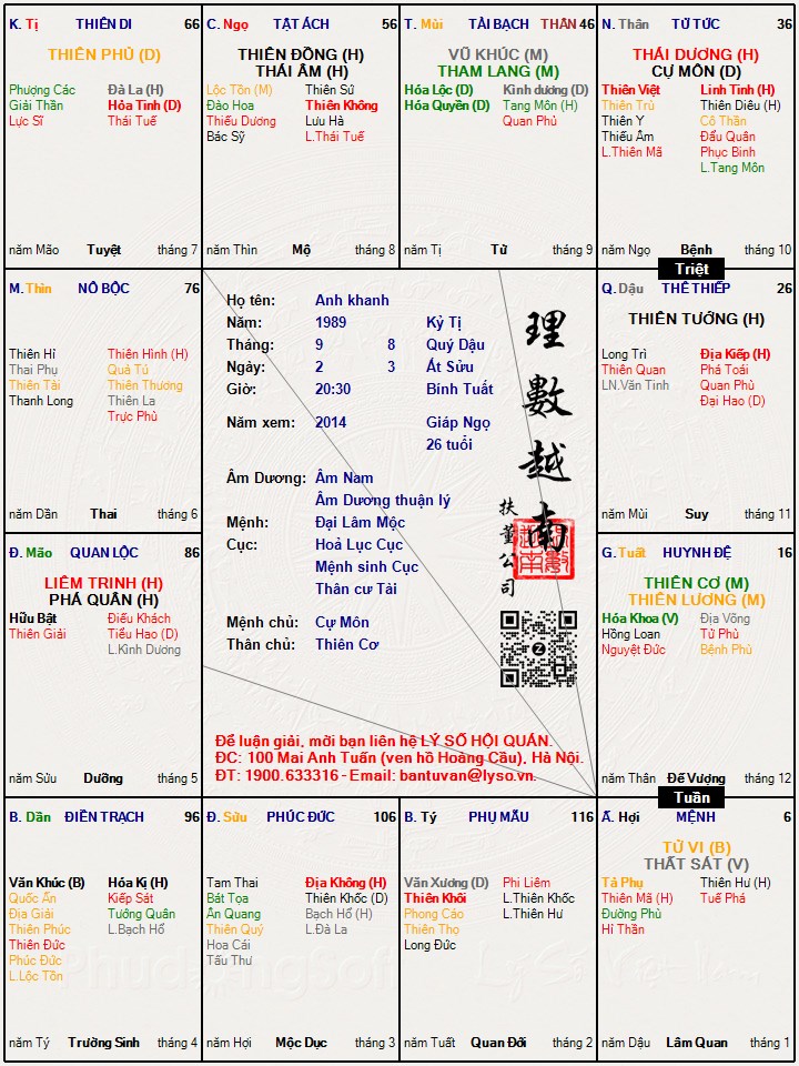 Hình ảnh