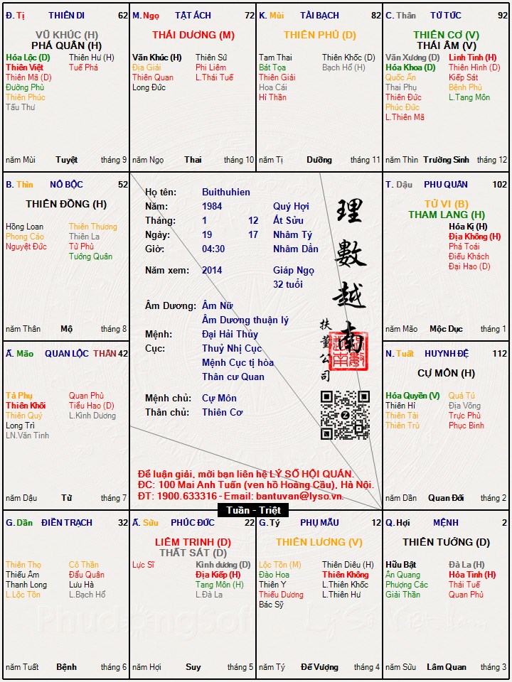 Hình ảnh
