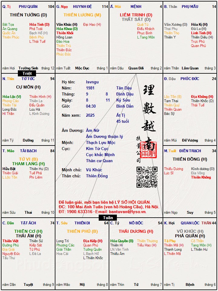 Hình ảnh