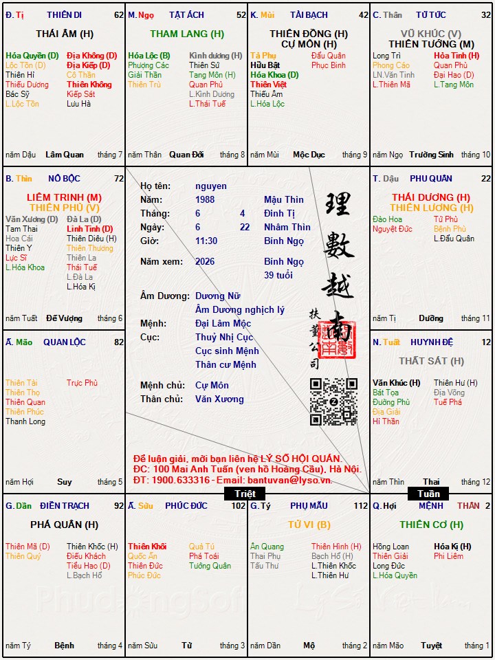 Hình ảnh