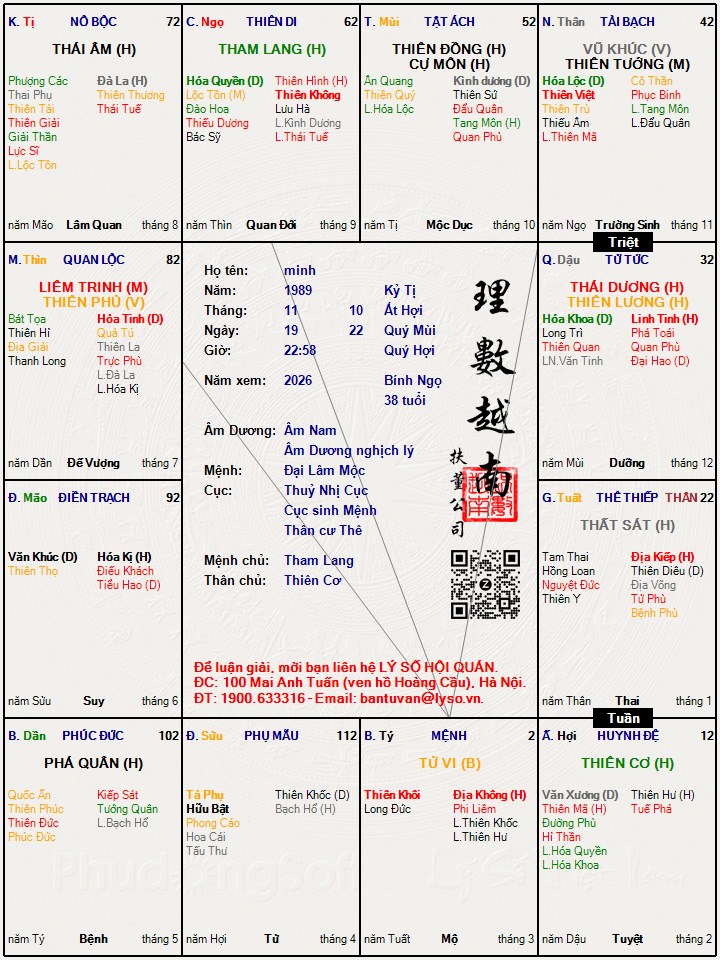 Hình ảnh