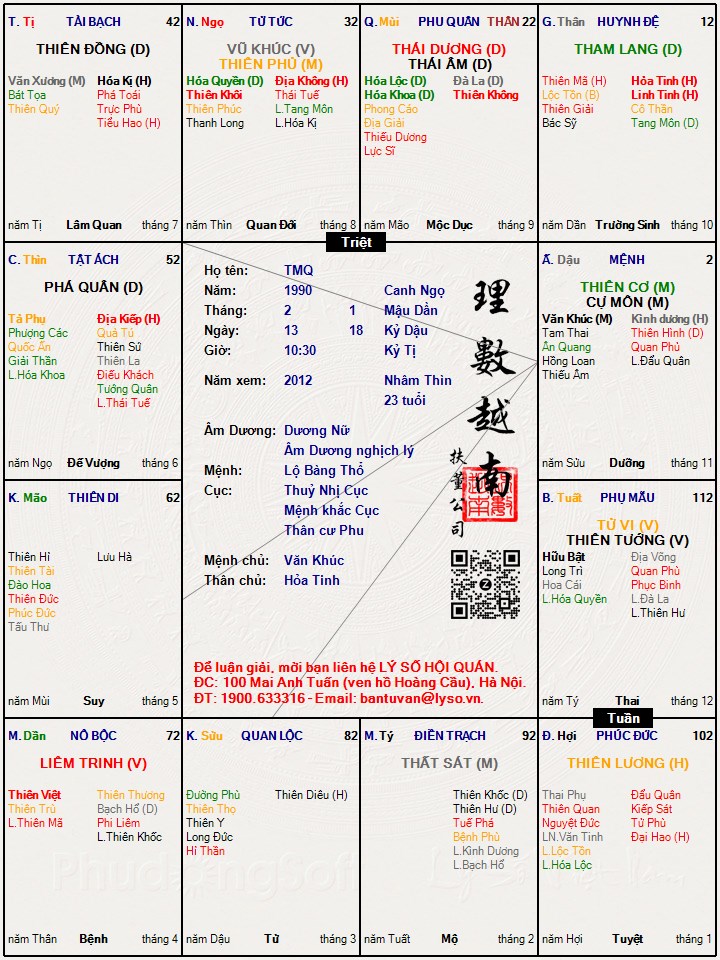 Hình ảnh