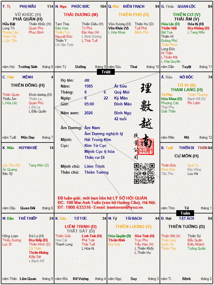 Hình ảnh