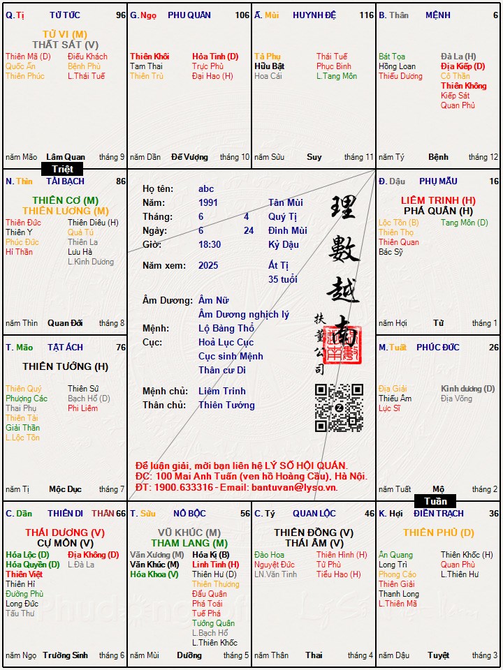 Hình ảnh