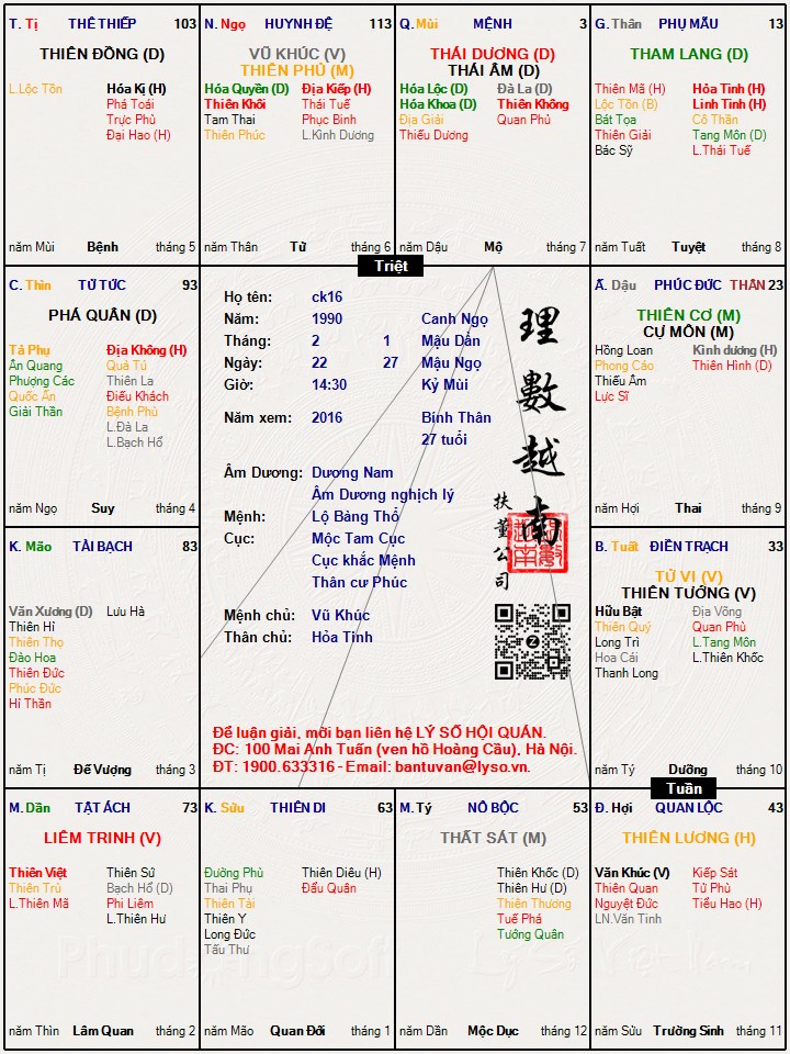 Hình ảnh