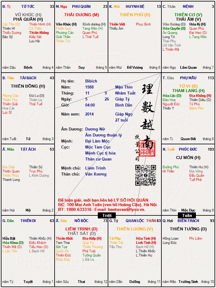 Hình ảnh