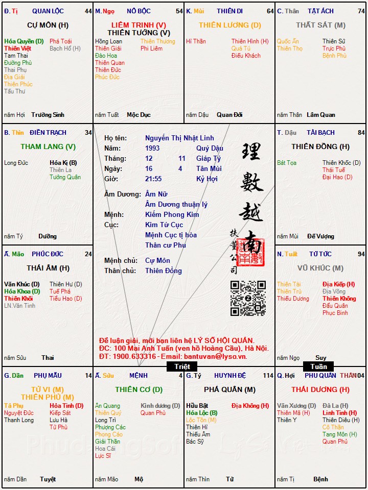 Hình ảnh