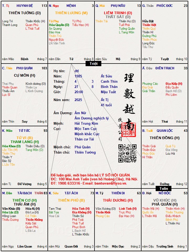 Hình ảnh