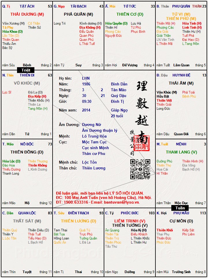 Hình ảnh