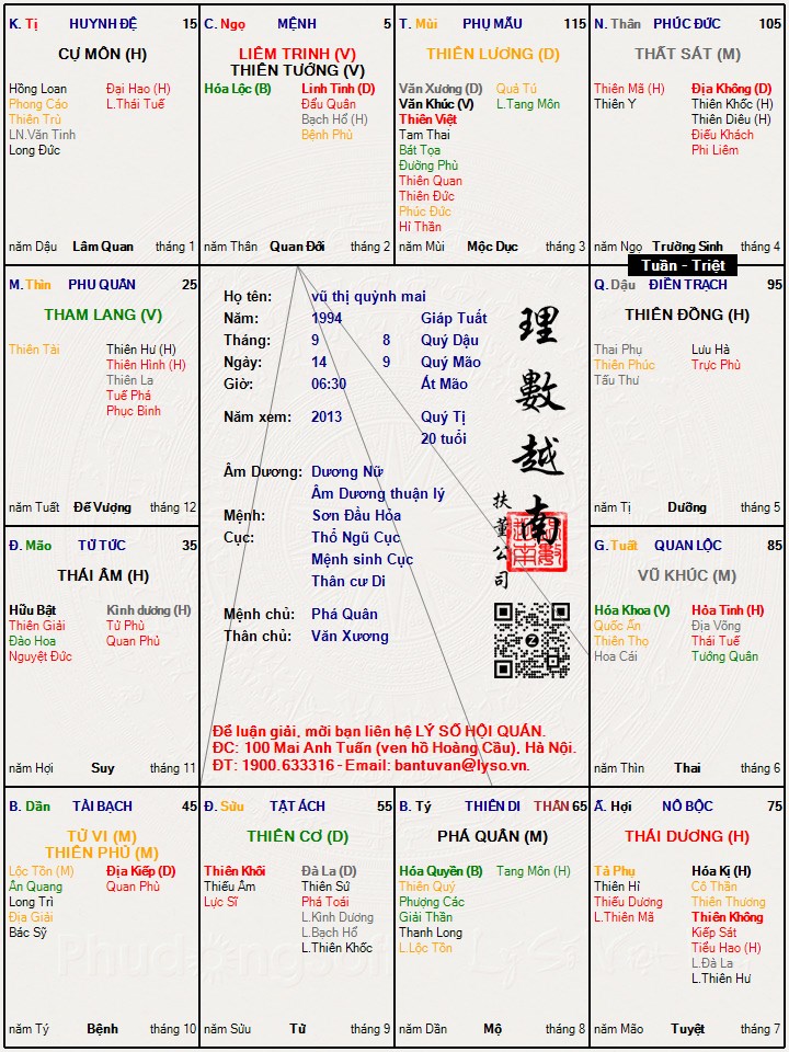 Hình ảnh