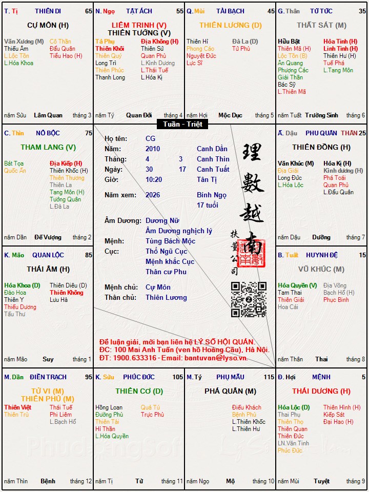 Hình ảnh