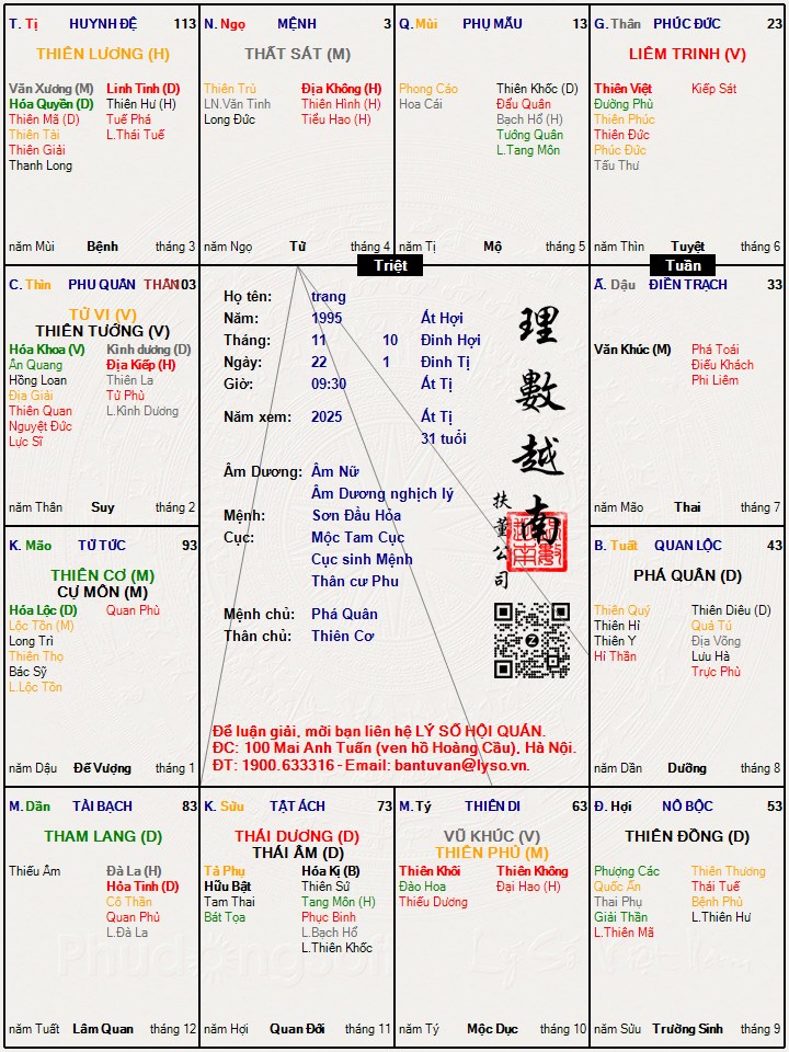 Hình ảnh