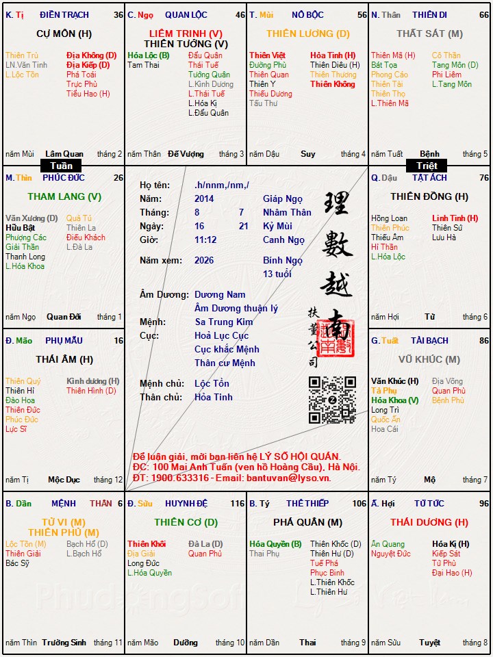 Hình ảnh