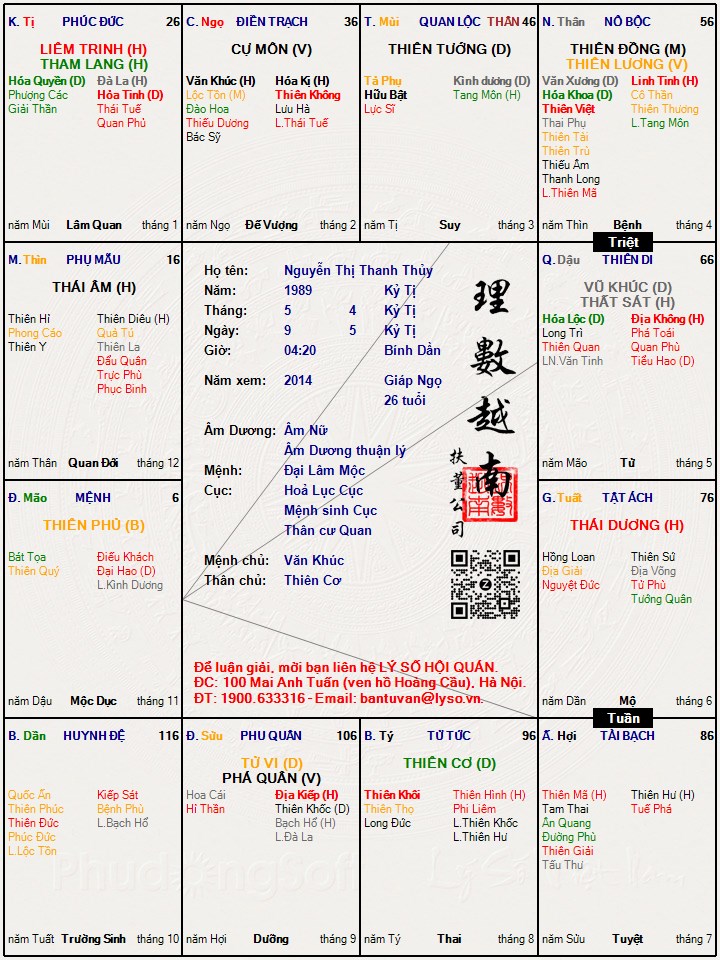 Hình ảnh