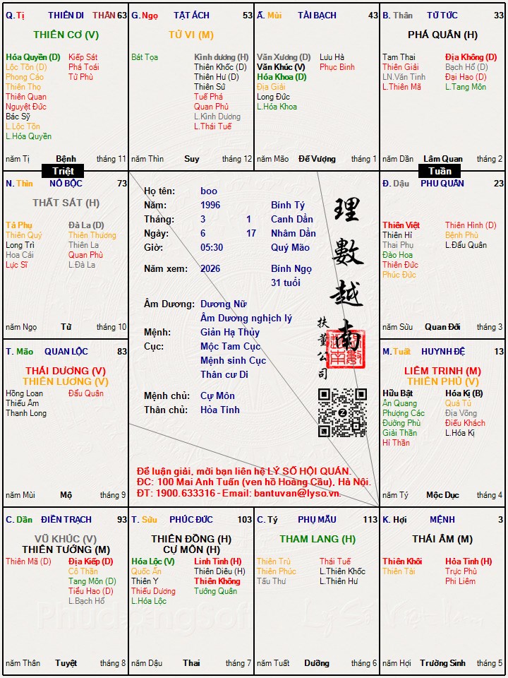 Hình ảnh