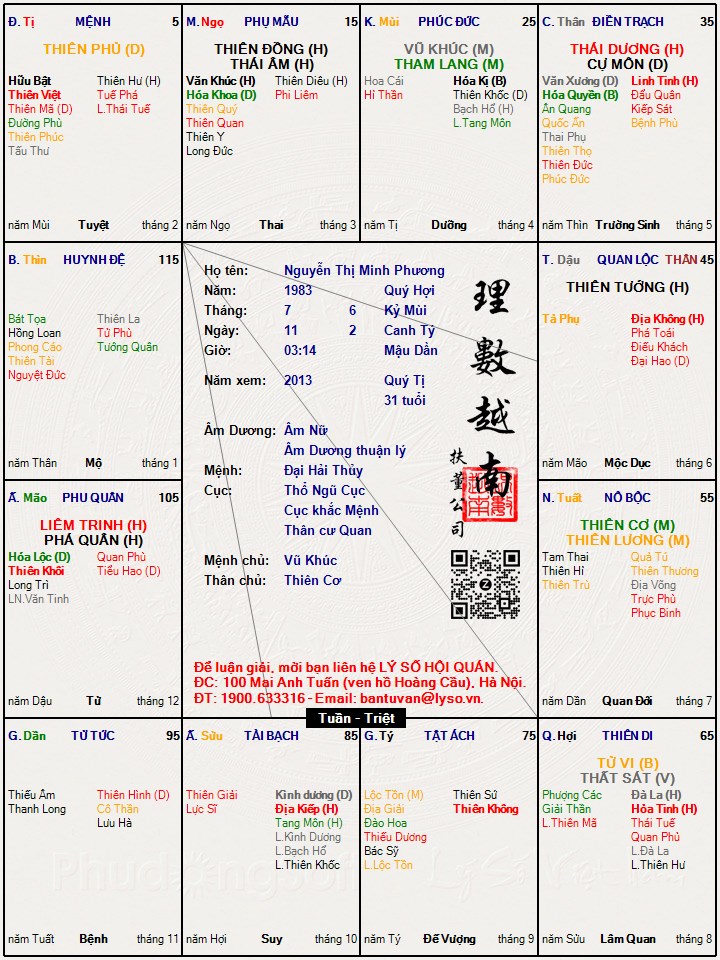 Hình ảnh