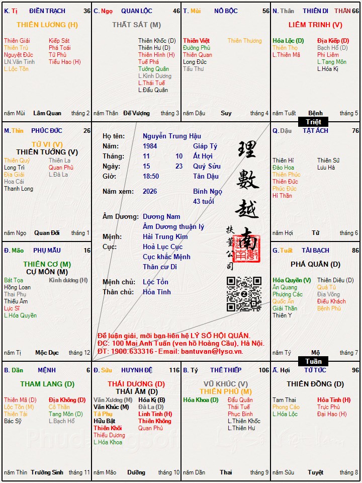 Hình ảnh