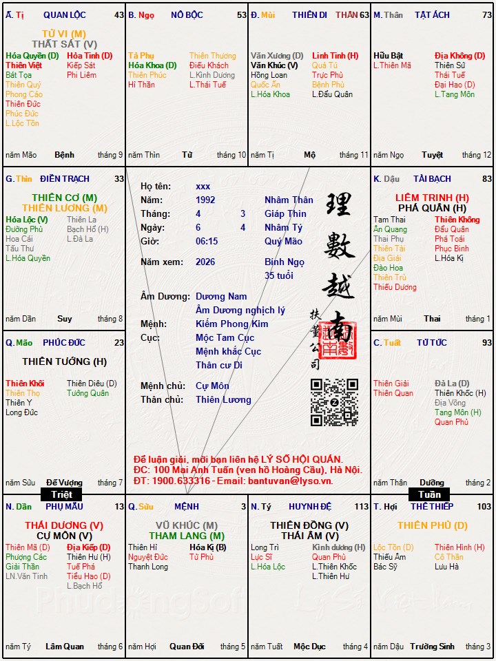 Hình ảnh