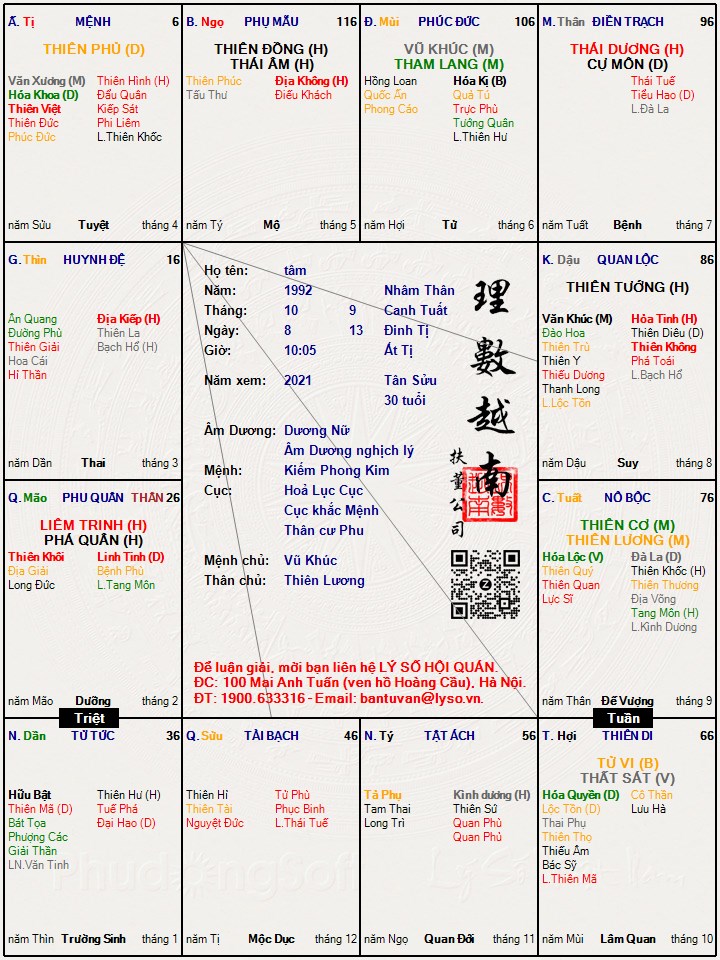 Hình ảnh