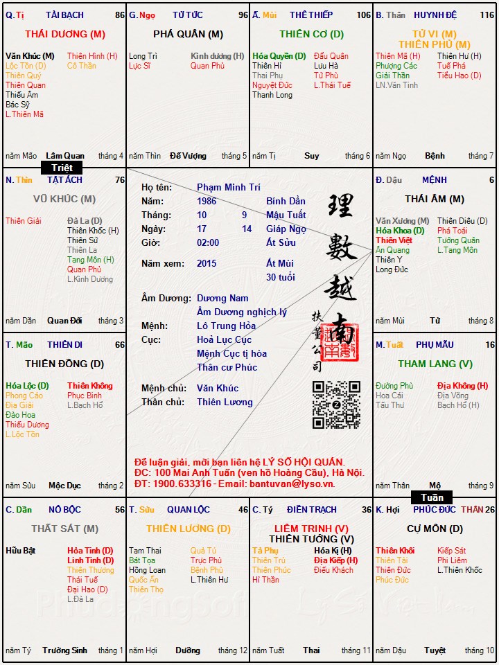 Hình ảnh
