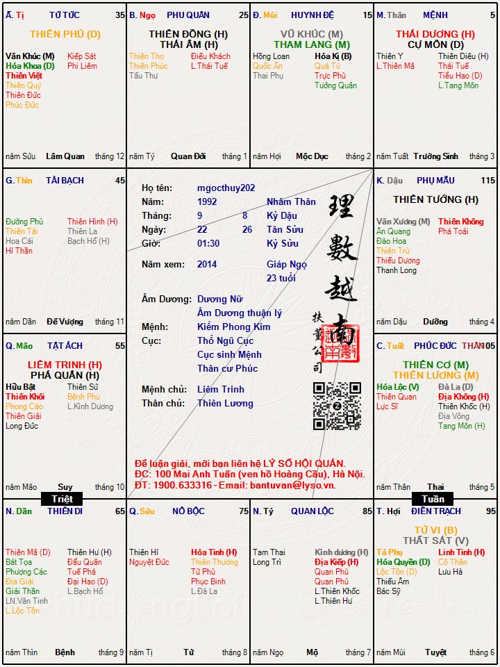 Hình ảnh