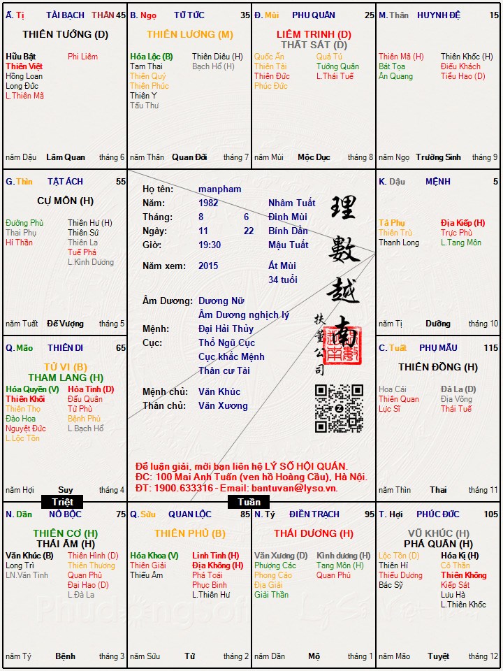 Hình ảnh