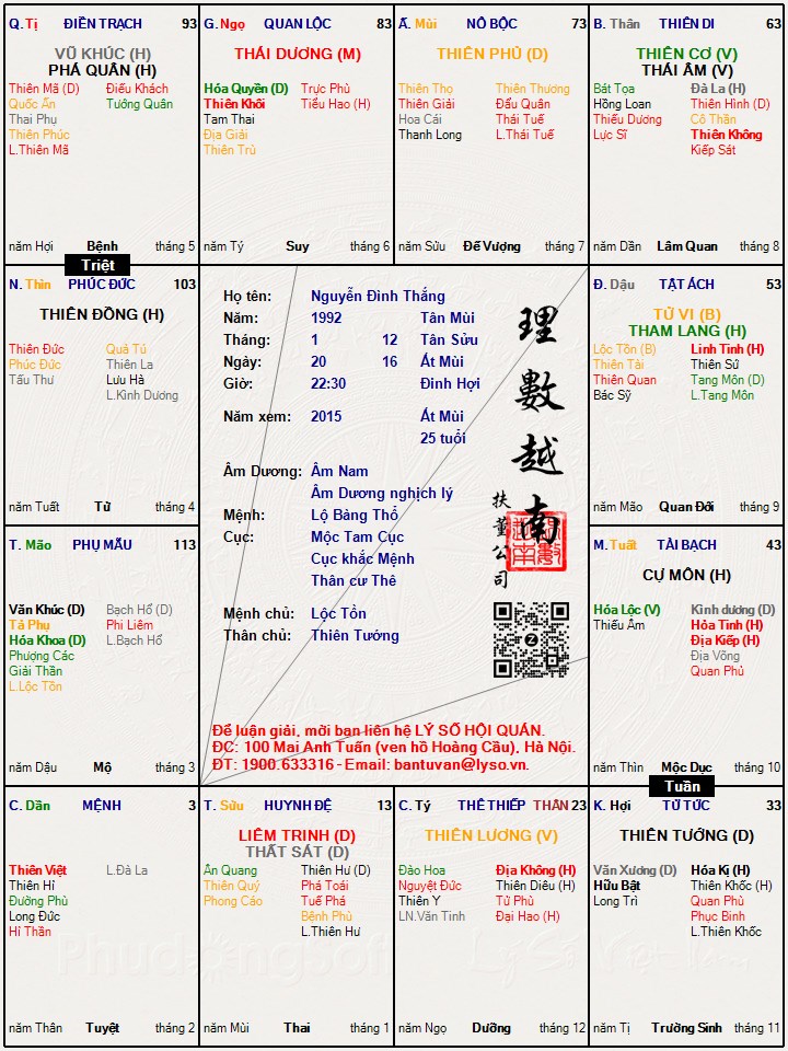 Hình ảnh