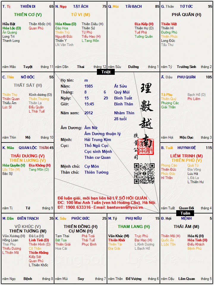 Hình ảnh