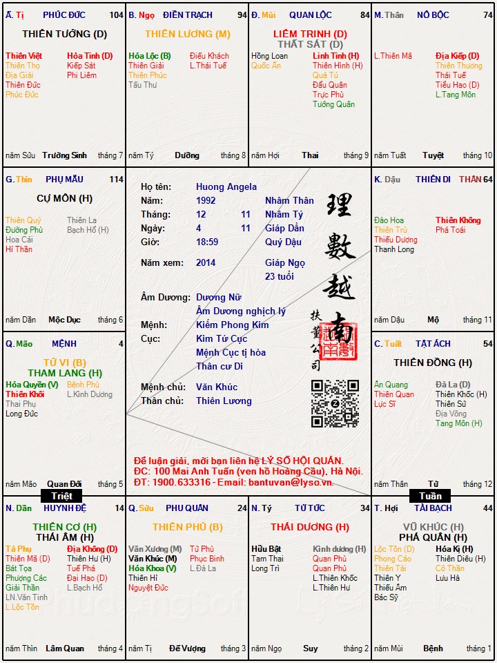 Hình ảnh