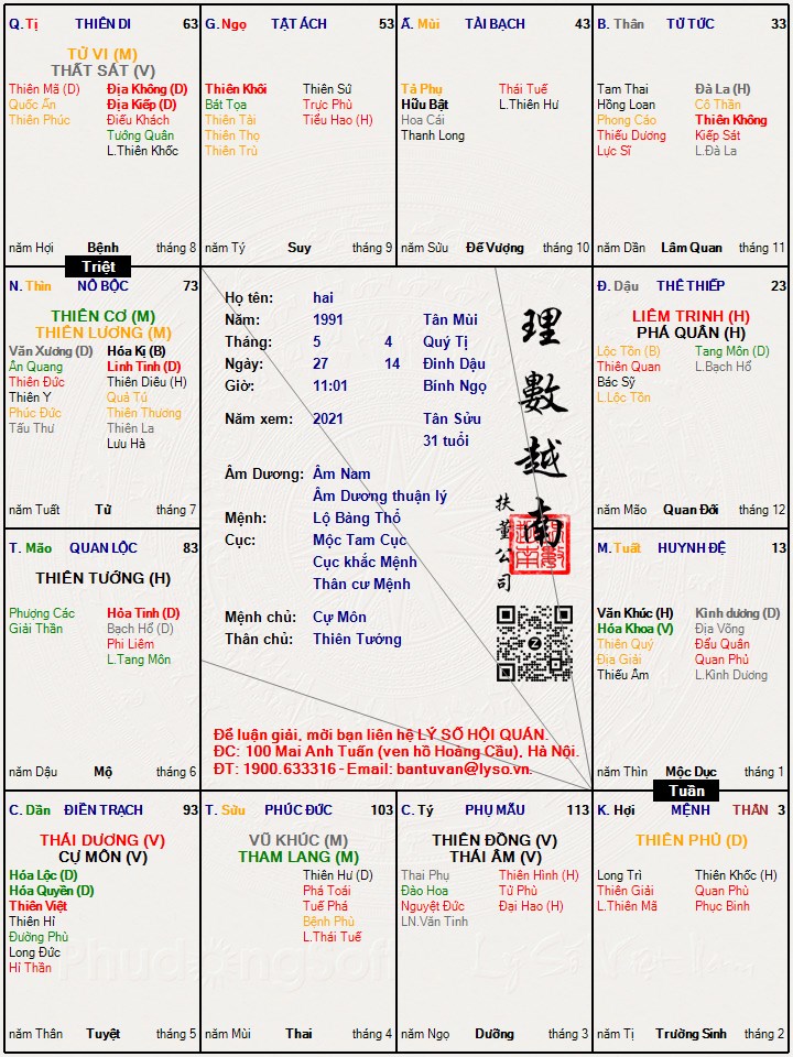 Hình ảnh