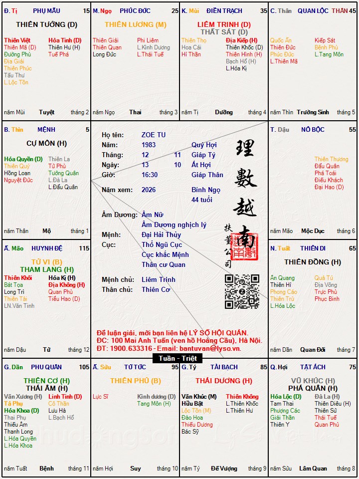 Hình ảnh