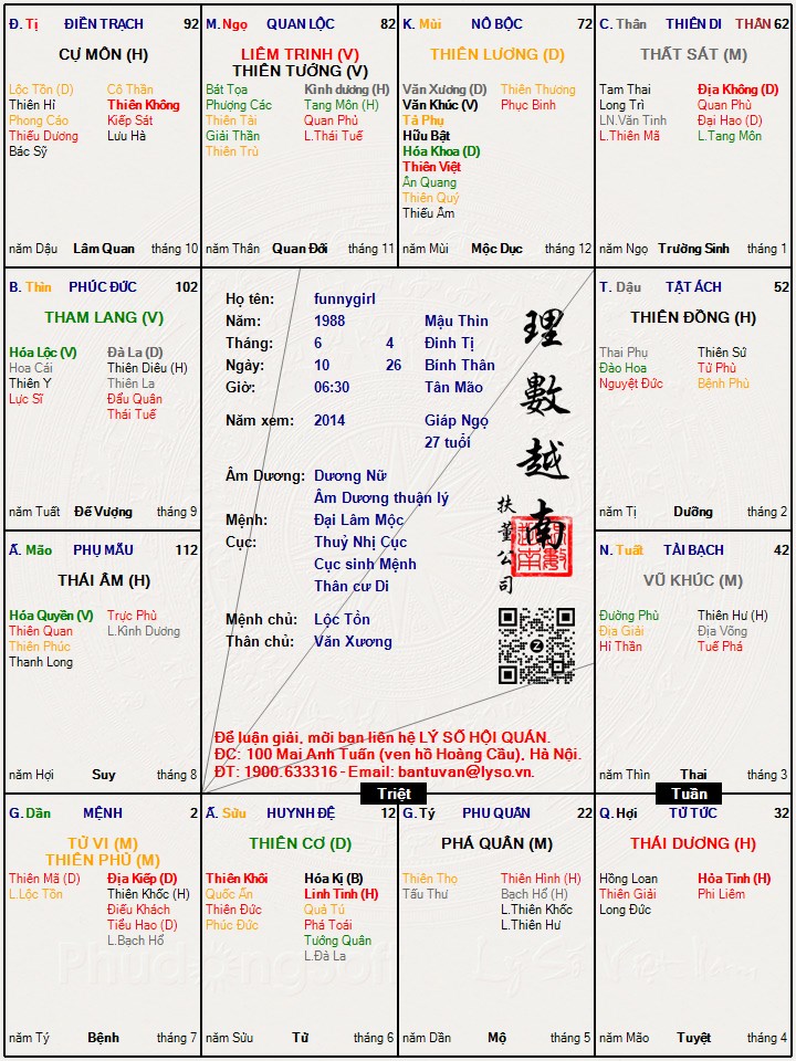 Hình ảnh