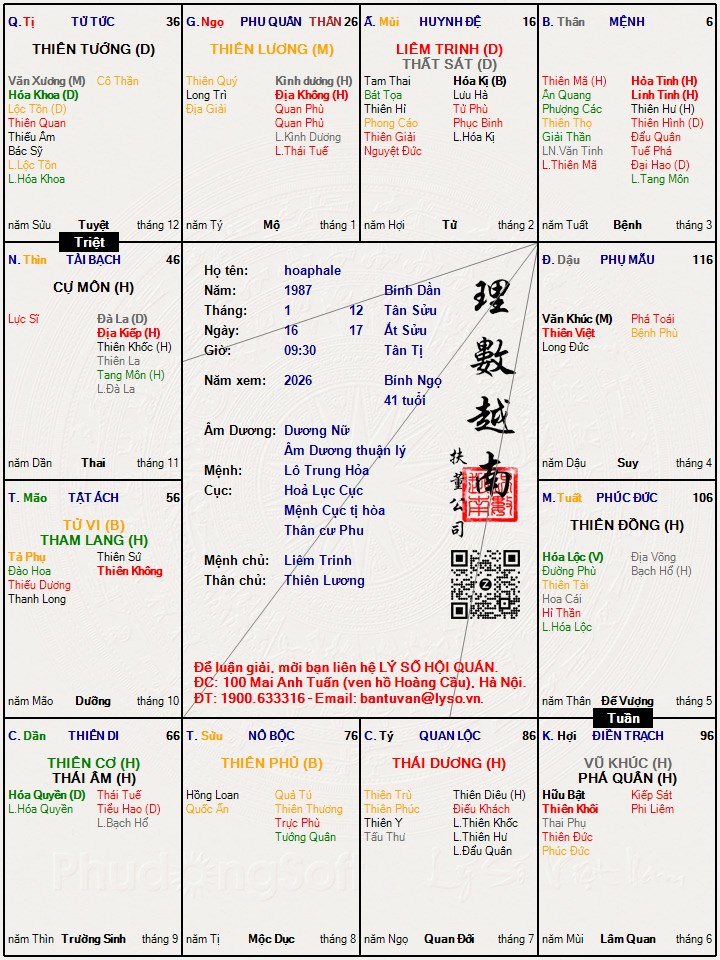 Hình ảnh