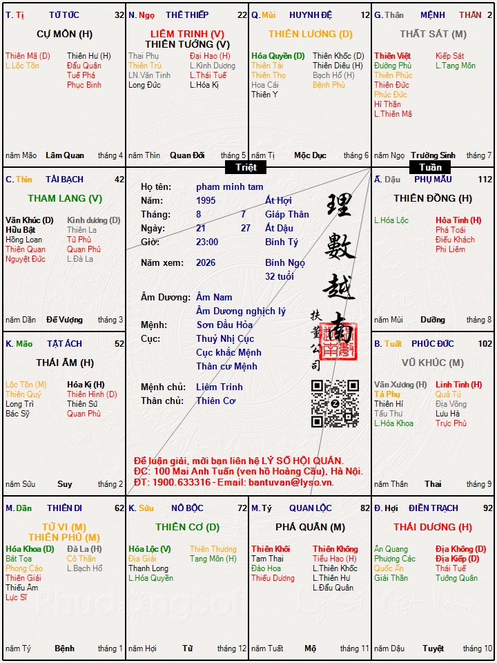 Hình ảnh