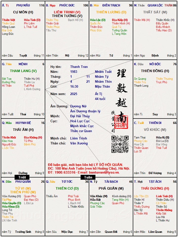 Hình ảnh