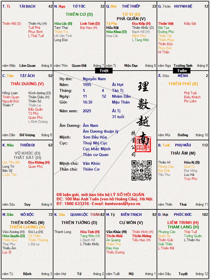 Hình ảnh