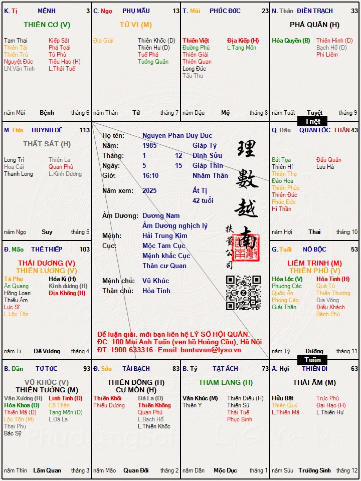 Hình ảnh