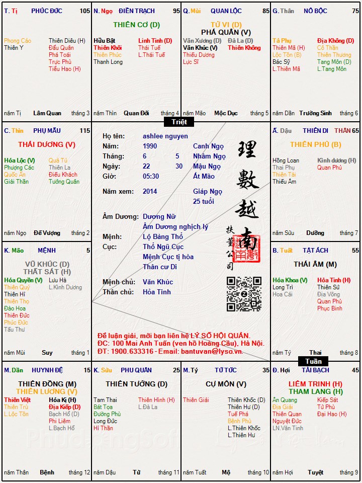 Hình ảnh