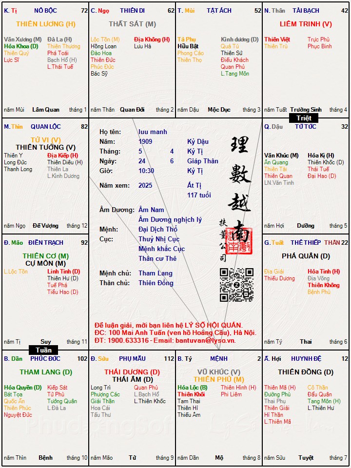 Hình ảnh