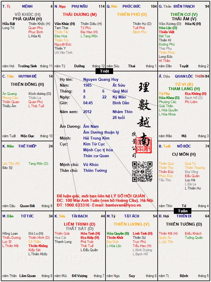 Hình ảnh