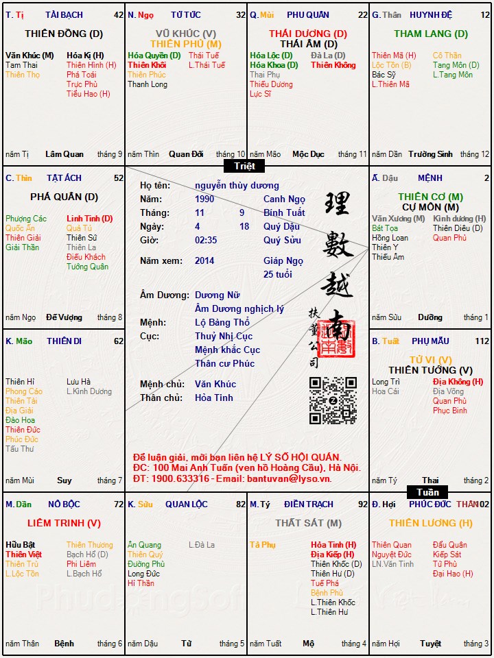 Hình ảnh