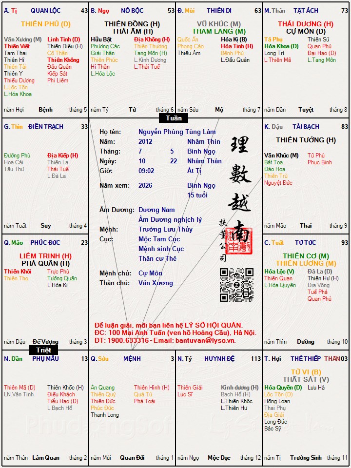 Hình ảnh