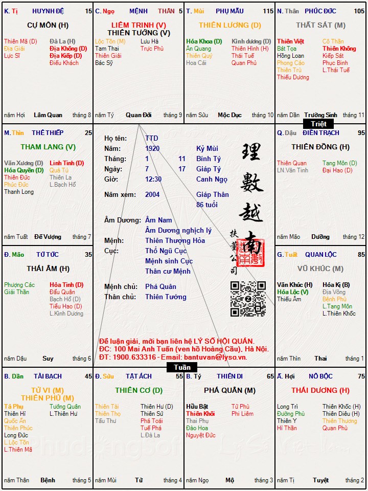 Hình ảnh