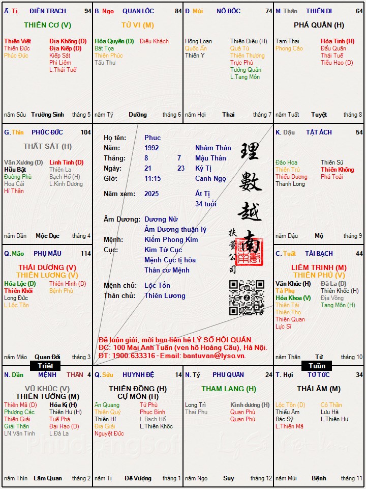 Hình ảnh