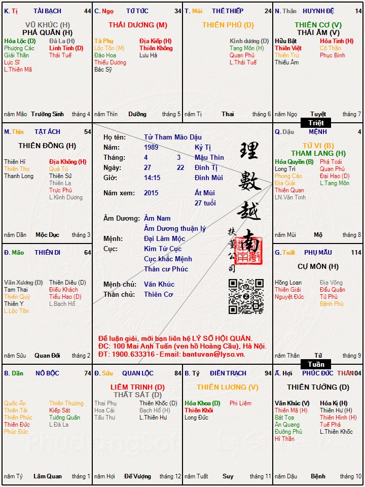 Hình ảnh